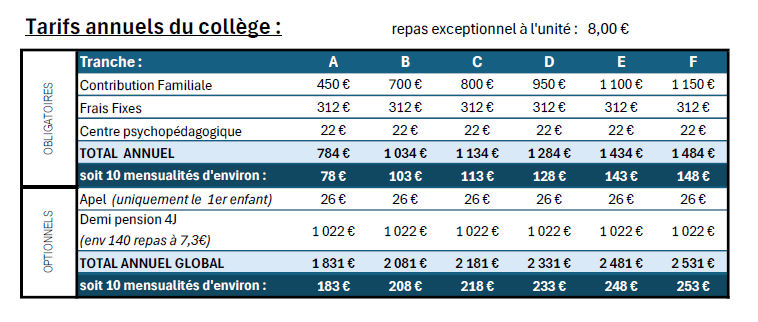 capture d'écran 2026 02 17 135635