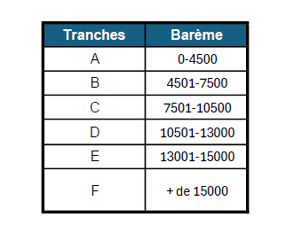 capture d'écran 2026 02 17 142144